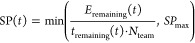 Figure 23