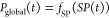 Figure 24
