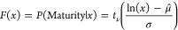 Figure 29