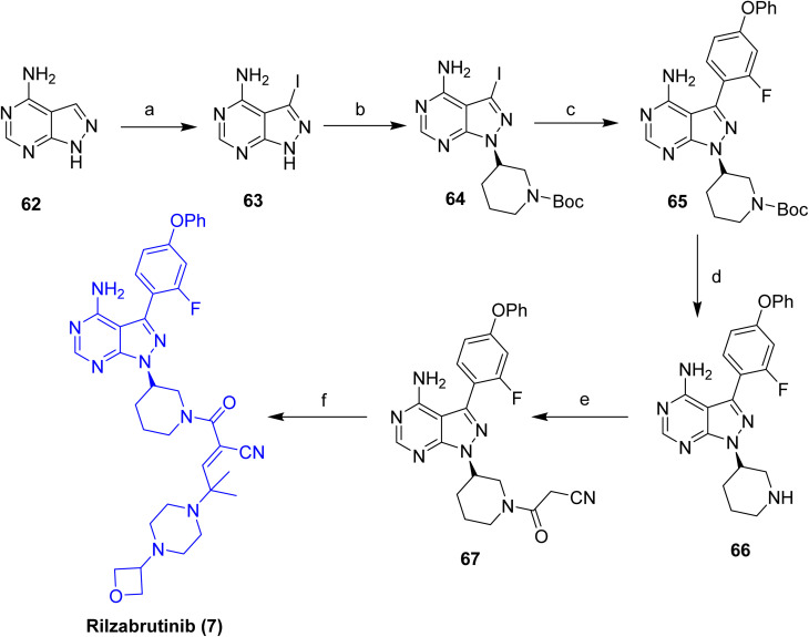 Figure 22