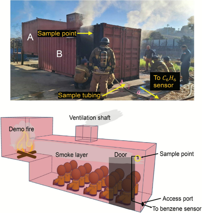 Figure 11