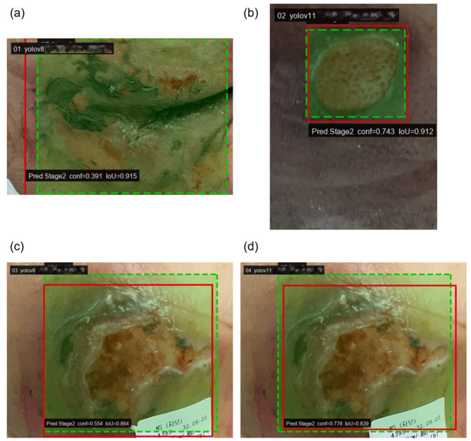 Figure 6
