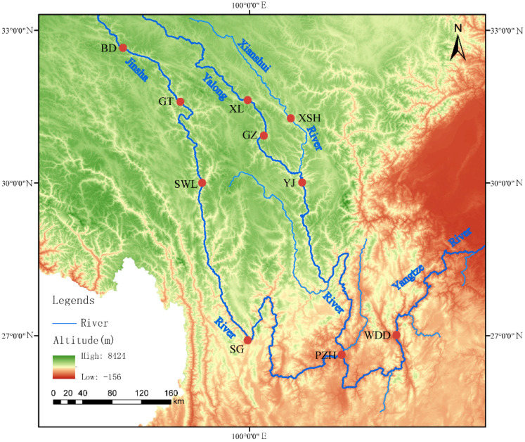 Figure 1