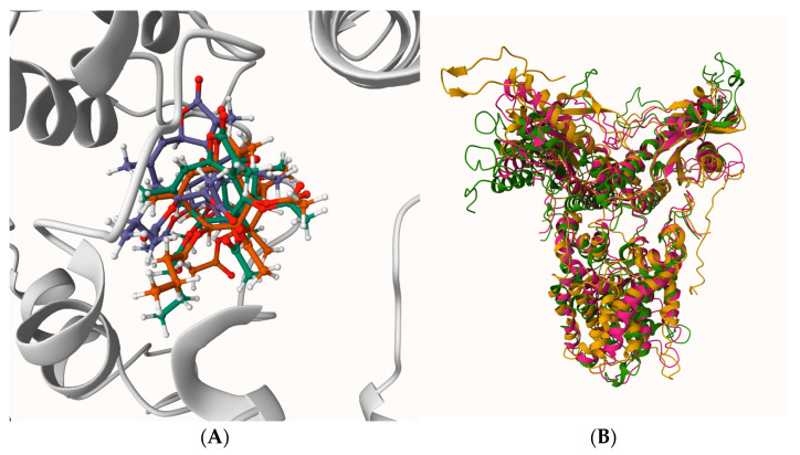 Figure 9