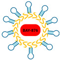 Figure 22