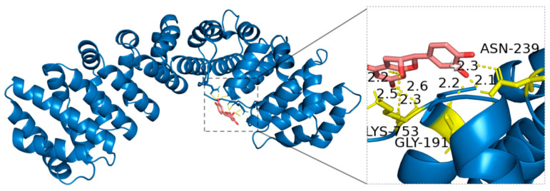 Figure 12