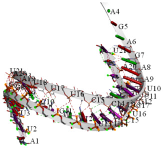 Figure 12