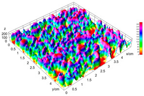 Figure 31