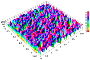 Figure 34
