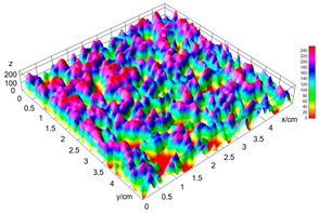 Figure 37