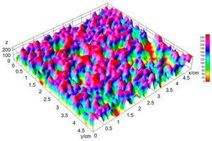 Figure 46