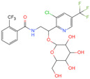 Figure 21