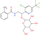 Figure 22