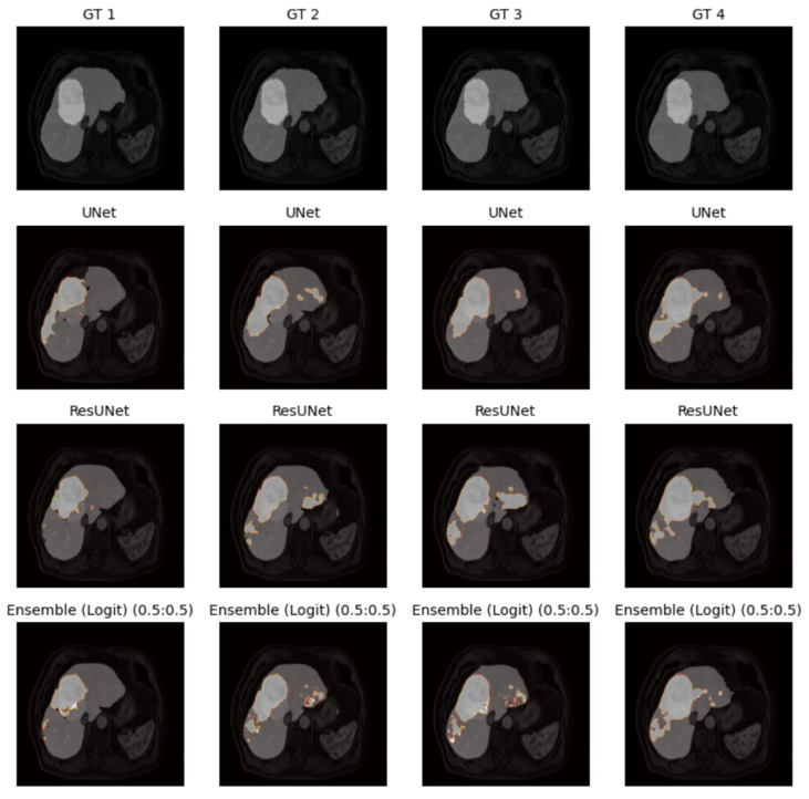 Figure 10