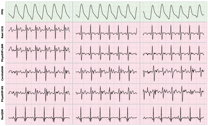 Figure 8