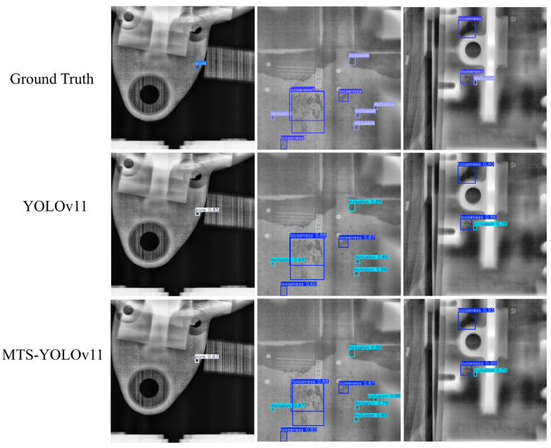 Figure 11