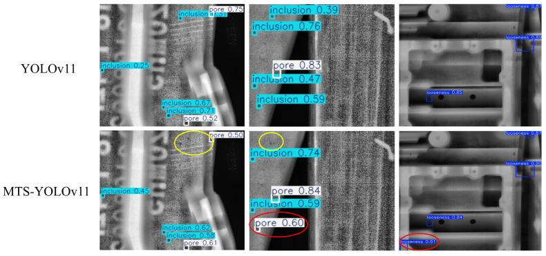 Figure 20