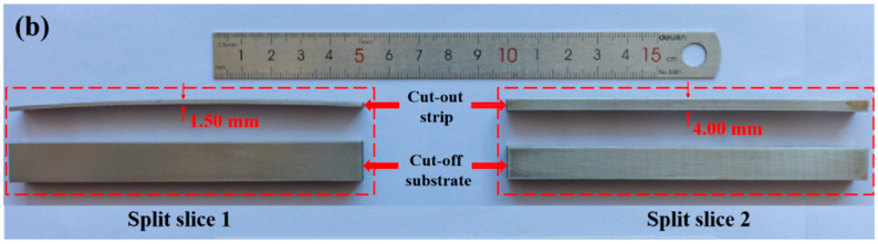 Figure 8