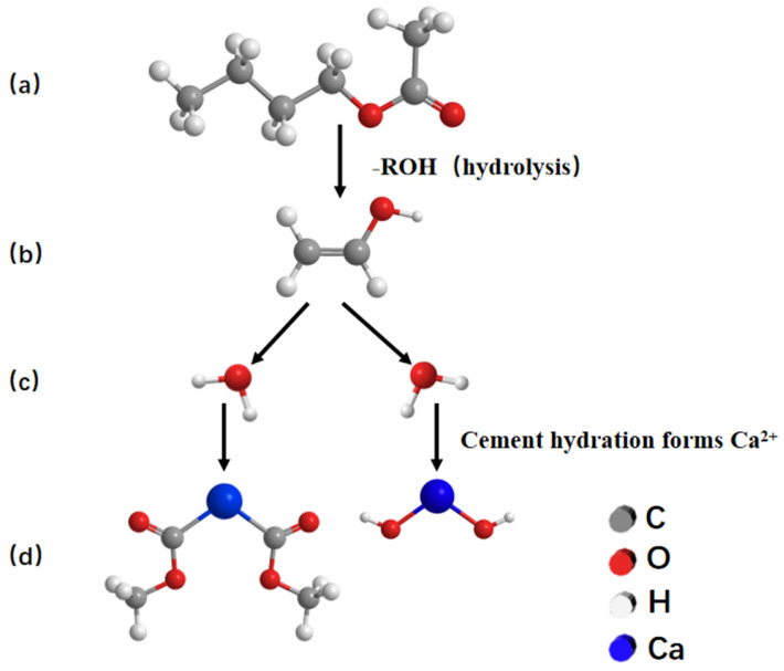 Figure 17