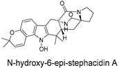 Figure 28