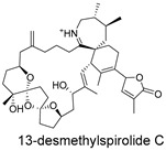 Figure 33