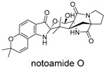 Figure 36