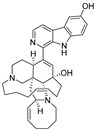 Figure 42