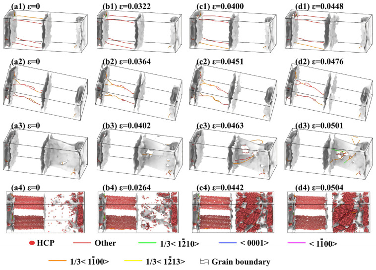 Figure 20