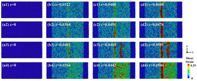 Figure 21