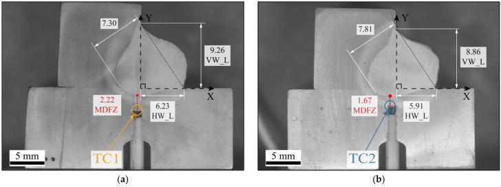 Figure 16