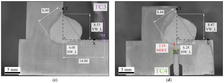 Figure 17
