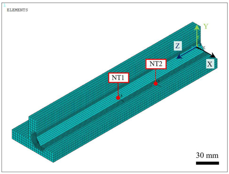 Figure 27