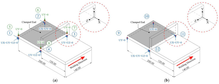 Figure 35