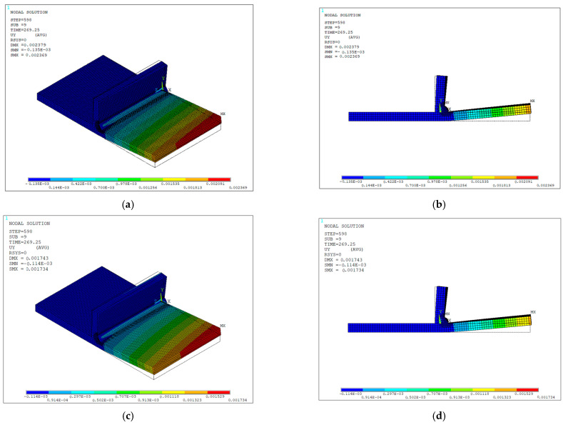 Figure 39