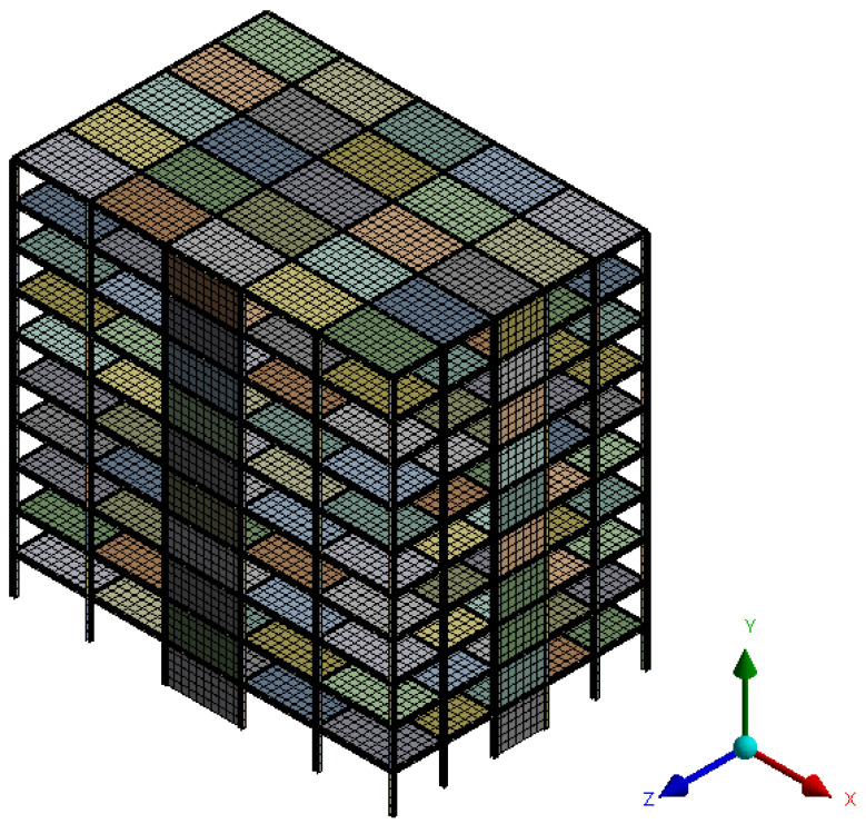 Figure 1