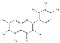 Figure 8