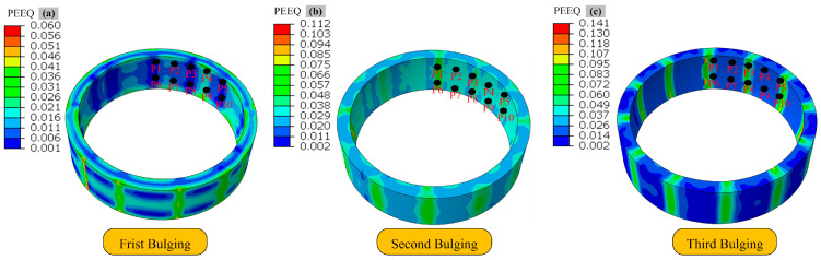 Figure 15