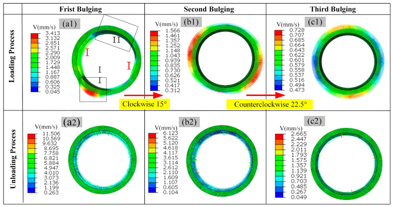 Figure 18