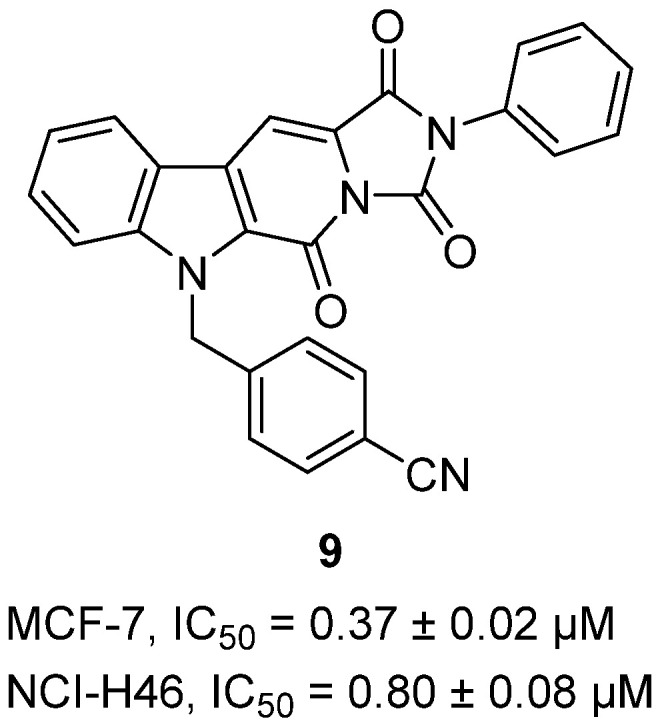 Figure 10