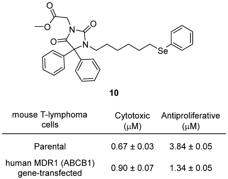 Figure 11