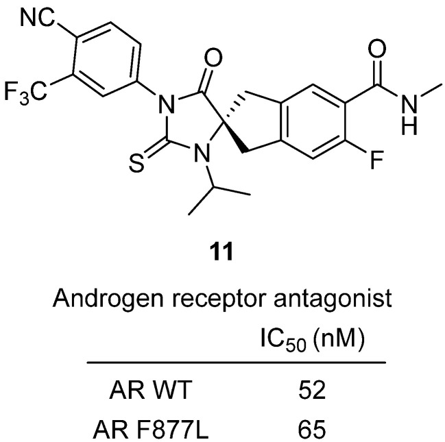 Figure 12
