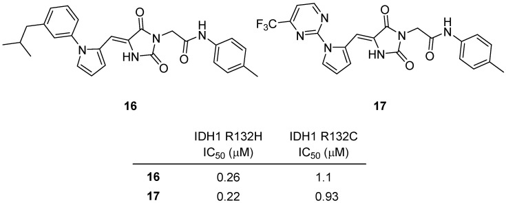 Figure 17