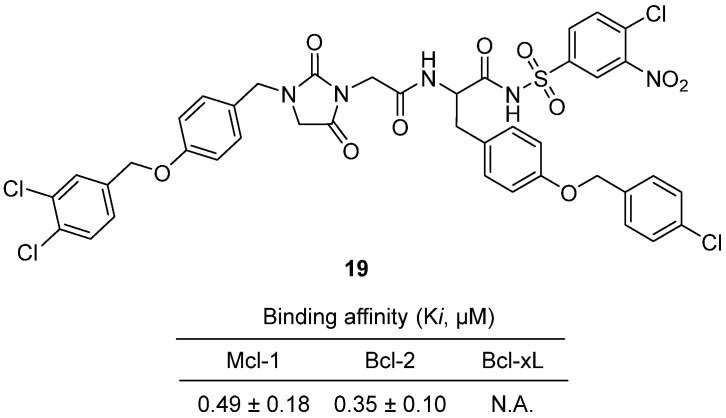 Figure 19