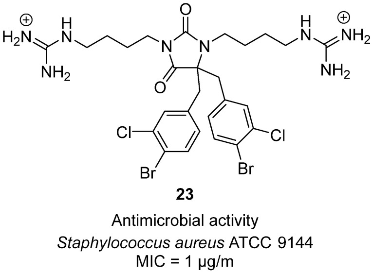 Figure 23
