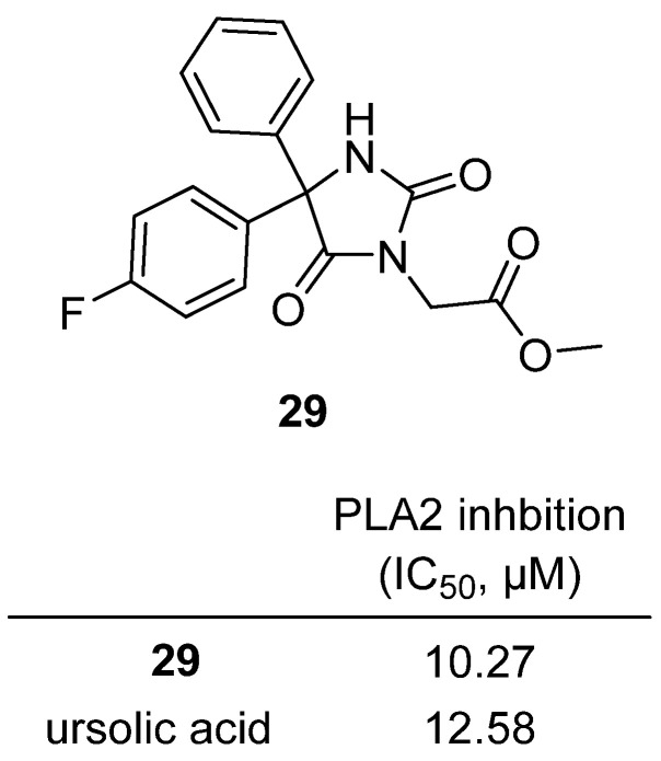 Figure 28