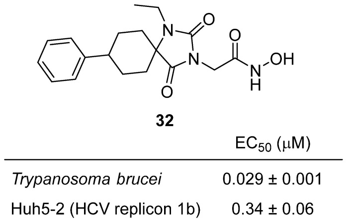 Figure 31