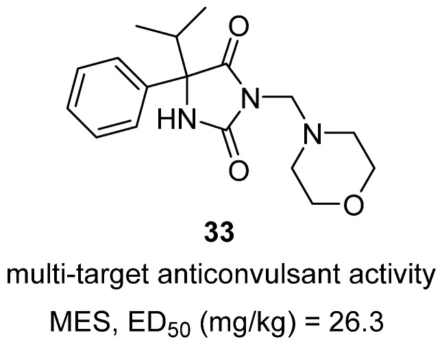 Figure 32