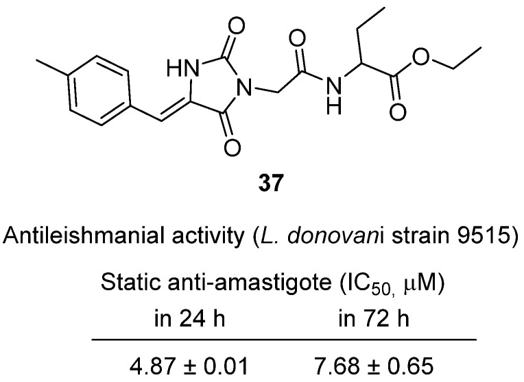 Figure 36