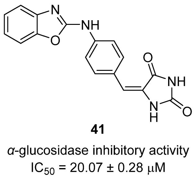 Figure 40
