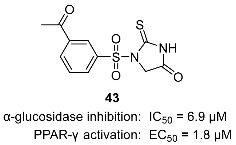 Figure 42